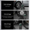 Compresseur d’air portable filaire sans fil, voiture, Vèlo